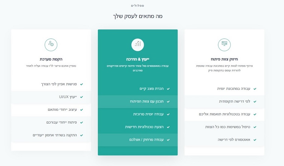 פיתוח מערכות Web - אגאסופט